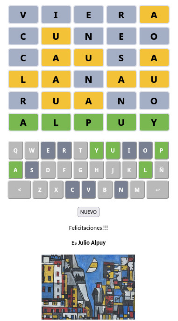  - Wordle de artistas - Museo Nacional de Artes Visuales